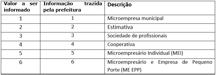 RegimeEspecialdeTributação