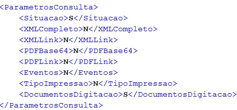 Parâmetros da consulta