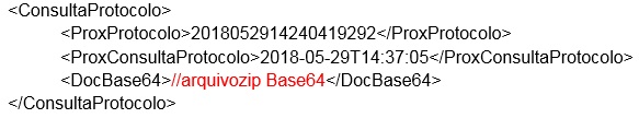 Retorno consulta protocolo