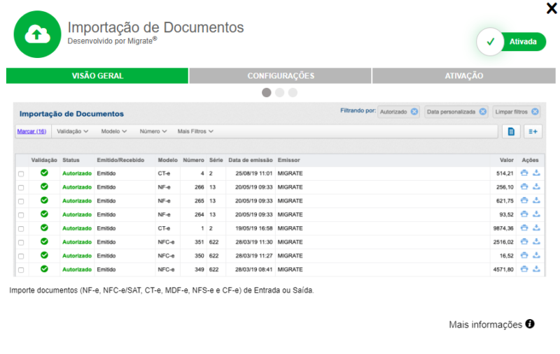 Tela com a visão geral da extensão.