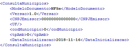 Estrutura envio consulta